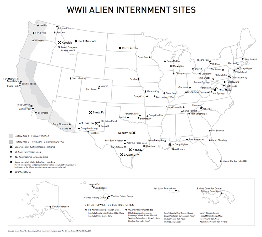 This shows all the camps the U.S had for those deemed enemy aliens. [source: Cosy Alien Files Coesortium, Here, in America? immigrants as The Canny Duning Wh and Todty, (2005)]
